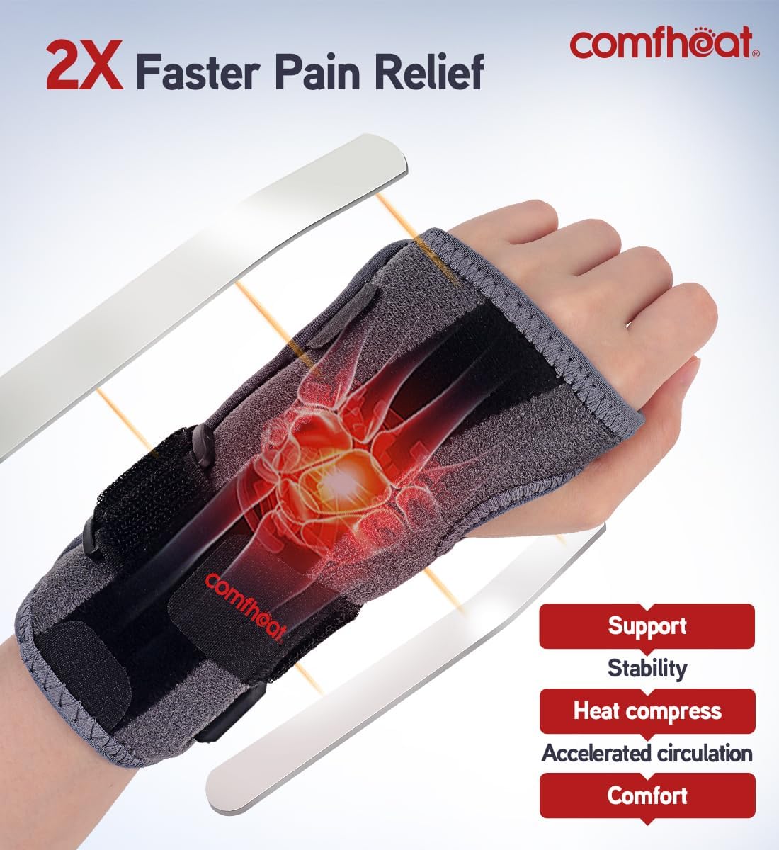 Elbow Heating Pad for Joint Pain and Heating Wrsit Brace for Carpal Tunnel