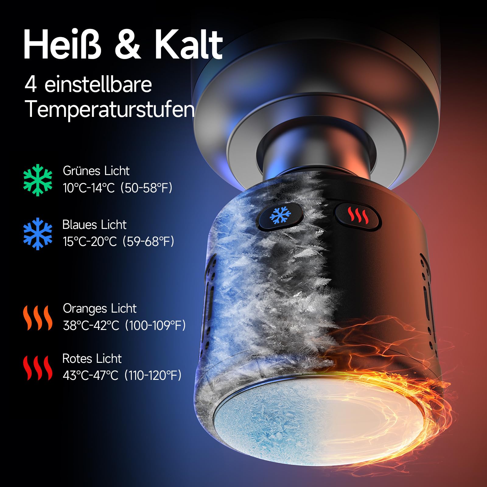 HEYCHY Massagepistole Massagegerät mit Wärme und Kälte, 5 Aufsätze USB C | 12mm, 5 Stufen, 2500RPM 2500mAh, Tragetasche, Männer Frauen Anfänger Fitnessfans, Geschenk, Zuhause Fitnessstudio Outdoor