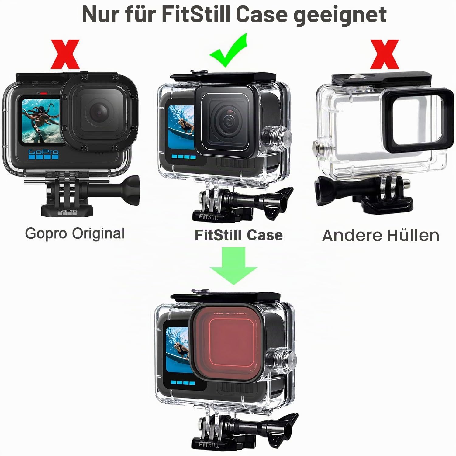 FitStill Wasserdichtes Unterwassergehäuse für GoPro Hero 13/12/11/10/9 Black, 60M Tauchset mit Schwimmendem Griff