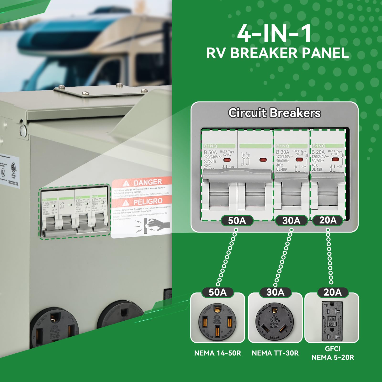 RVINGPRO ETL Listed RV Temporary Power Outlet Panel with Breaker, with 20, 30, 50 Amp RV Receptacle, RV Electrical Outlet Breaker Panel for RV, Camper, Travel Trailer