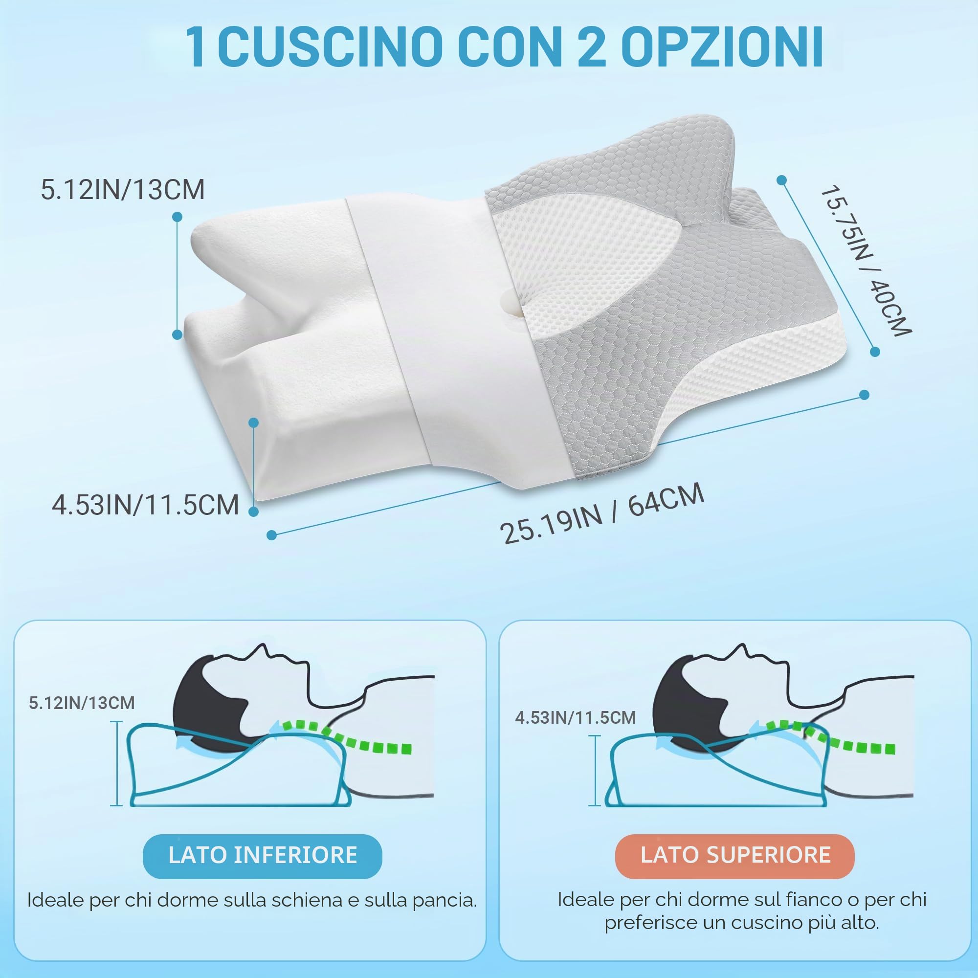 Elviros Cuscino in Memory Foam Ortopedico Cervicale per Dolore al Collo Cuscino Ergonomico per Dolore alla Spalla Cuscino di Sostegno del Collo, Bianco, 64 x 12.5/10.5 x 38 cm