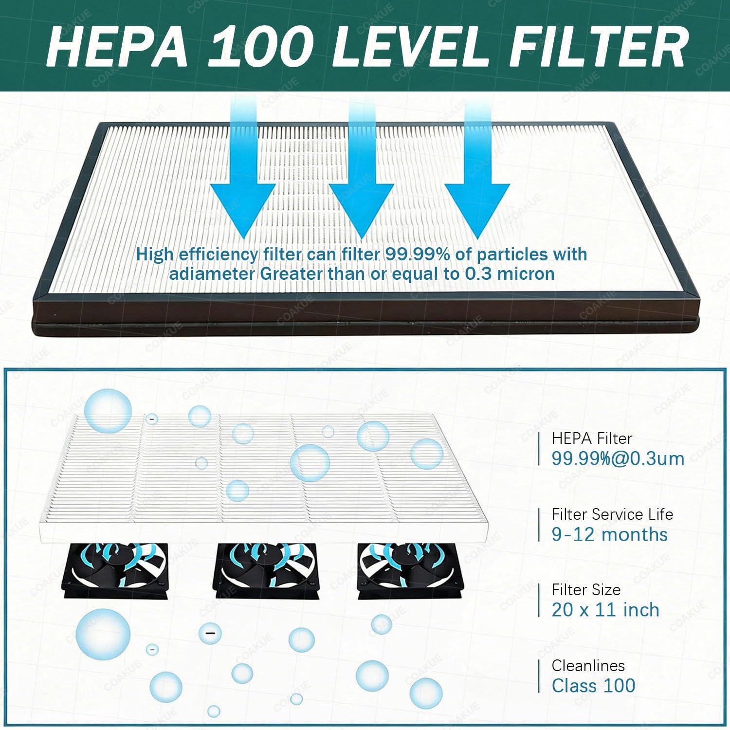 Campana de Flujo laminar con Triple Ventilador, Cabina de Flujo laminar Vertical, Campana de Flujo laminar Vertical de Aluminio con Filtro HEPA H14, área de Trabajo de 26 x 12 x 20 Pulgadas