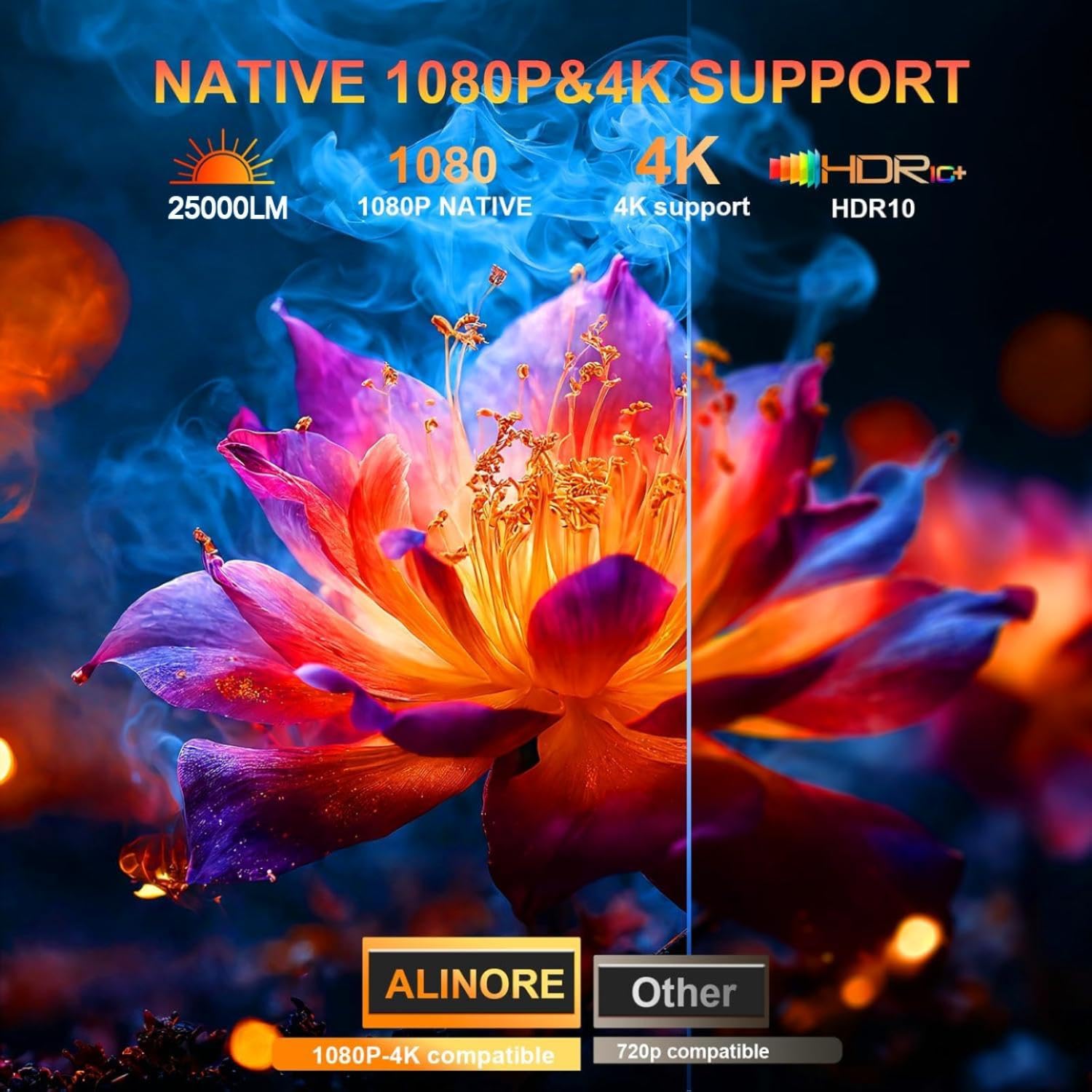 Proiettore intelligente con WiFi6 e Bluetooth5.2, 2000ANSI, app integrate, supporto 4K, proiettore di film all'aperto 1080P nativo, Keystone automatico e supporto a 360°, Proyector portatile per home
