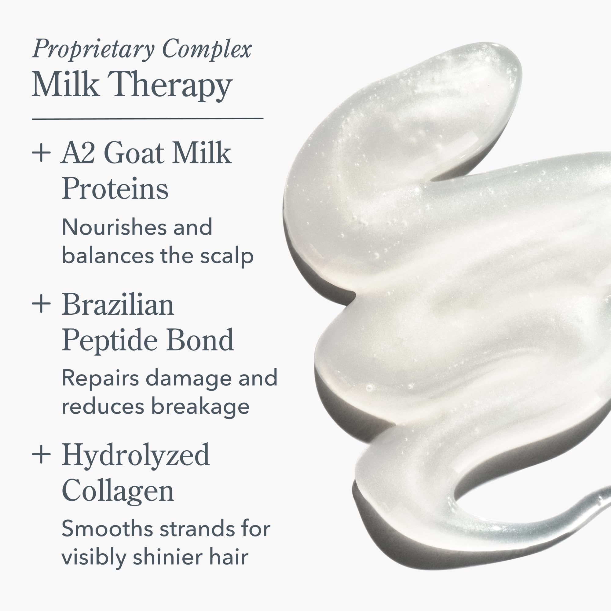 Beekman 1802 Milk Therapy Peptide Shampoo for Dry, Damaged Hair