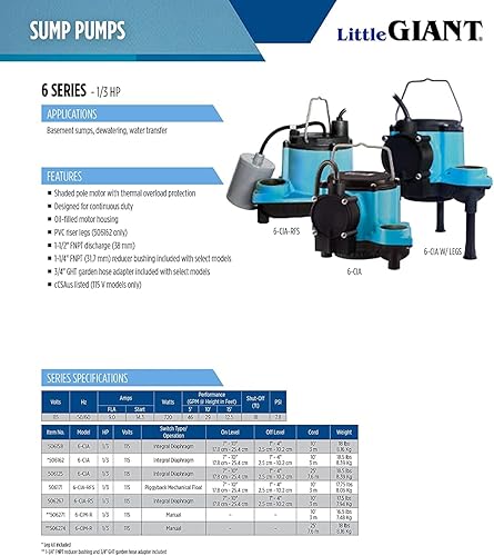 Miniatura 8 de Little Giant 6-CIA bomba cárter sumergible 13 caballos de fuerza