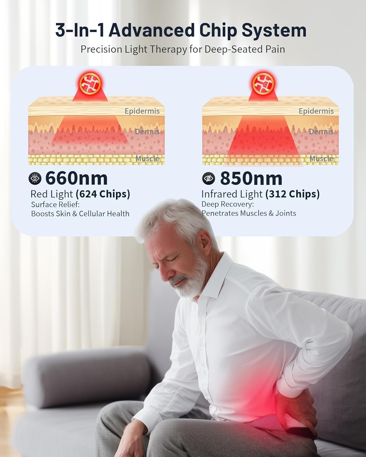25” x 12.3” Large Red Light Therapy Pad for Body, Tri-Chip Grade 312 LEDs 48W, 10-90Min Timer with Controller, 660nm & 850nm Near Infrared Light Therapy Mat for Back Shoulder Joint Muscle - Image 5