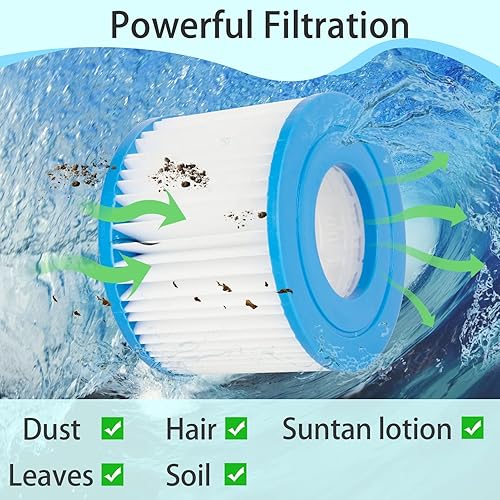 Miniatura 3 de Filtro de repuesto para bañera de hidromasaje SaluSpa, filtro de spa tipo VI compatible con todas las tinas inflables Coleman SaluSpa y Lay-Z Spa,