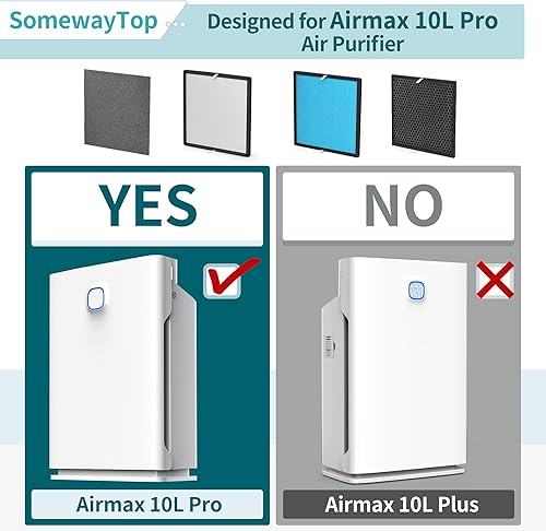 Miniatura 2 de 3 juegos Juego de filtros de repuesto Pro de 10 L compatibles con filtros purificadores de aire Okaysou y Aiibot-A300, filtro Airmax de 5 etapas Pro