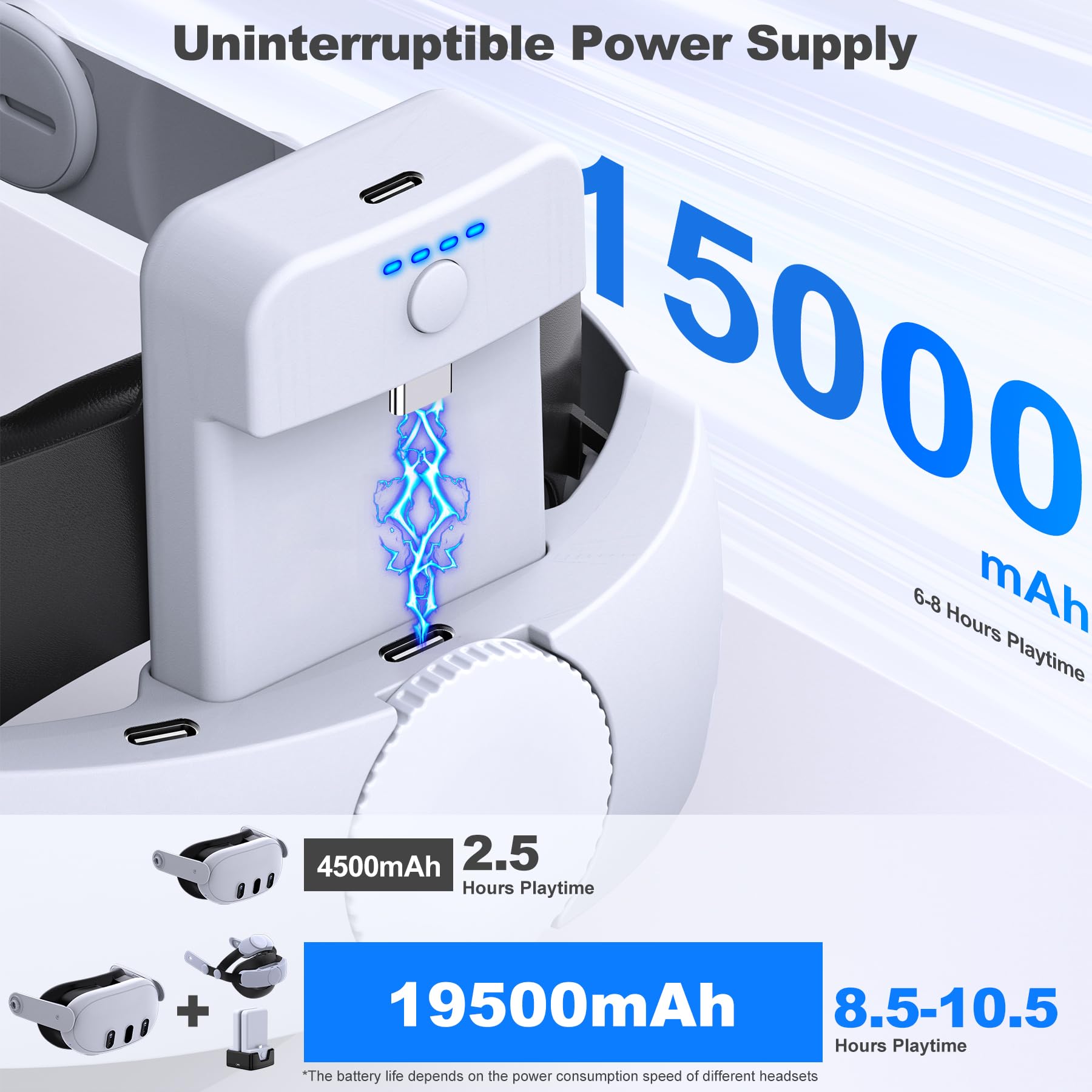 Headstrap a batteria compatibile con Meta Quest 3/3S/2, robusto cinturino VR per Meta Quest 3 accessori con batteria da 2 x 7500 mAh e 1 dock di ricarica, fascia bilanciata e confortevole, fascia per