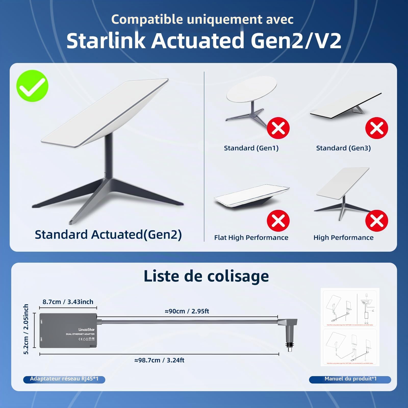pour Starlink Adaptateur Ethernet Gen 2 à Deux Ports pour Starink V2 Ethernet avec Plusieurs Ports pour réseau Externe Filaire - Connexion Rapide et Stable jusqu'à 1 Gbit/s