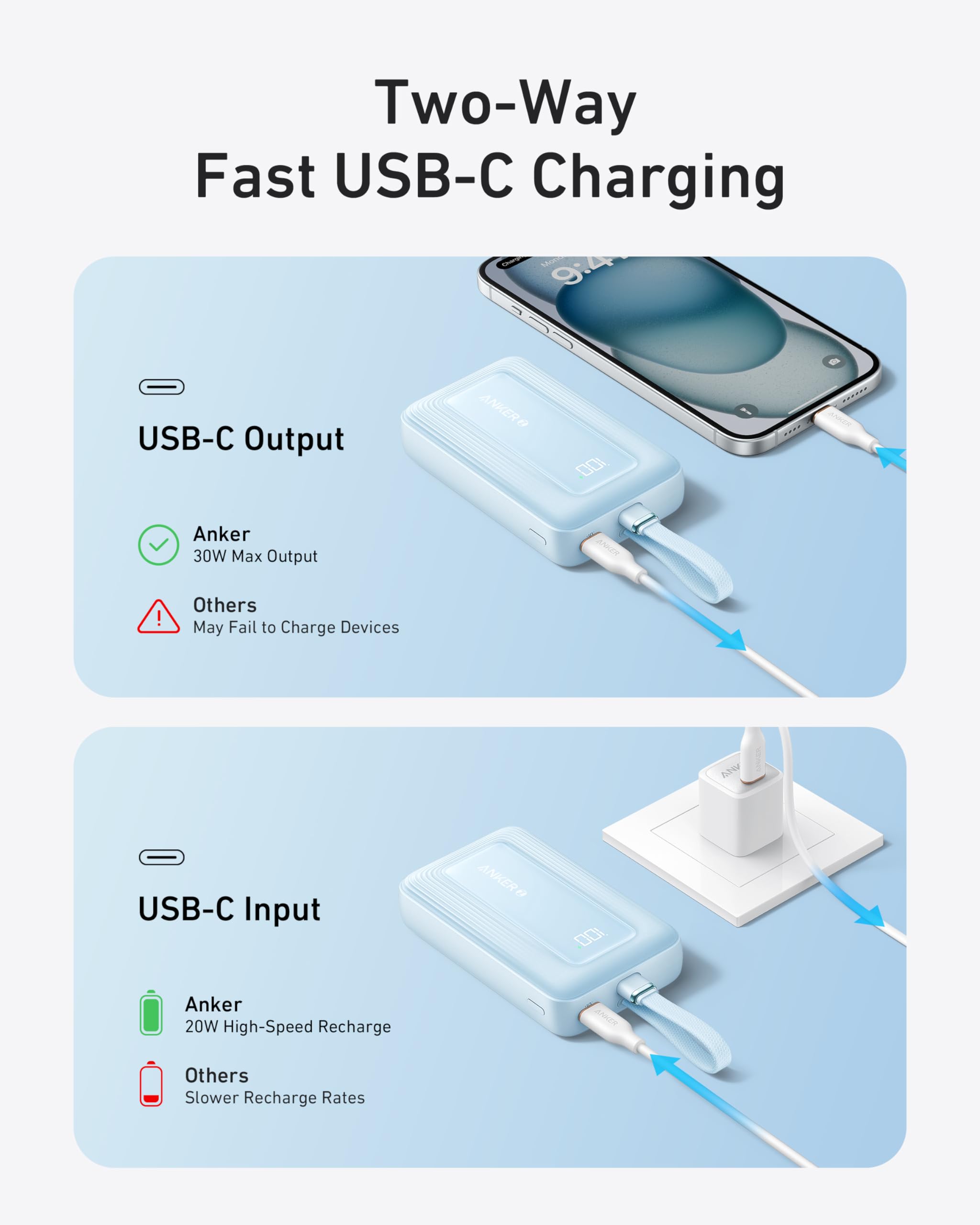 Amazon.com: Anker Zolo Power Bank (2025 Upgraded Version), 20,000