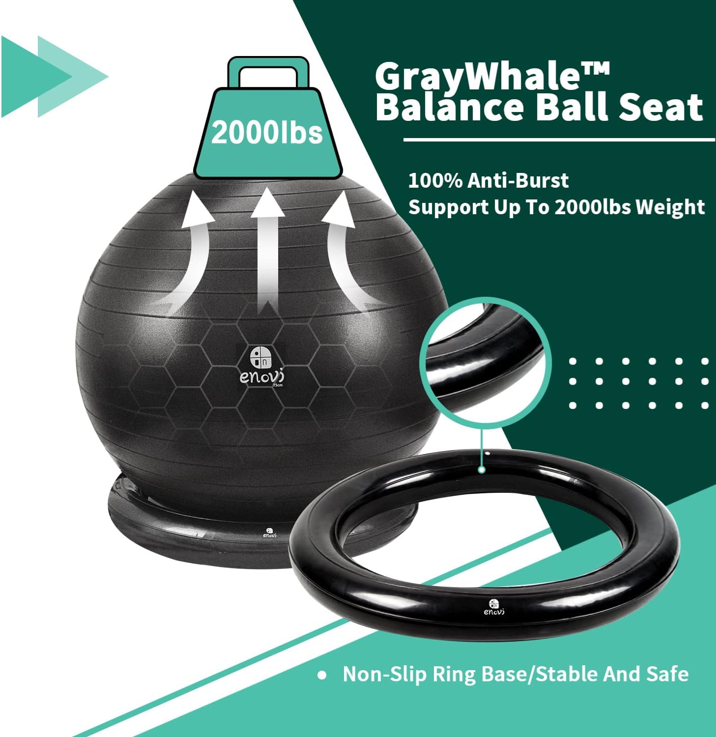 Enovi Fit+ Ball Chair, Yoga Ball Exercise Ball with Adjustable Resistance Bands and Ring Base, Home Gym Workout Set, Stability Ball & Balance Ball Seat to Relieve Back Pain, Multiple Color Size : Sports & Outdoors