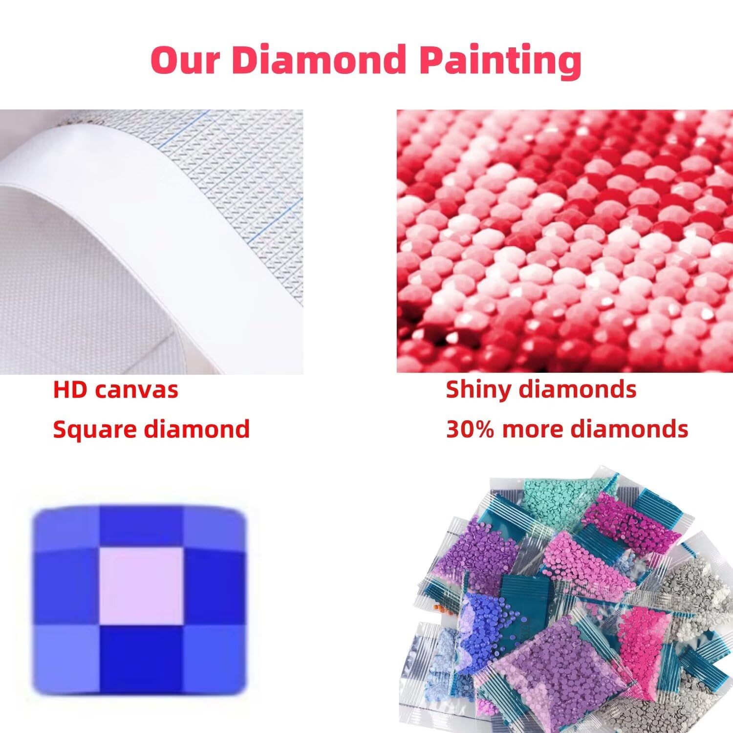 Amazon.co.jp: ダイヤモンドアート キット Diamond Art シービュー