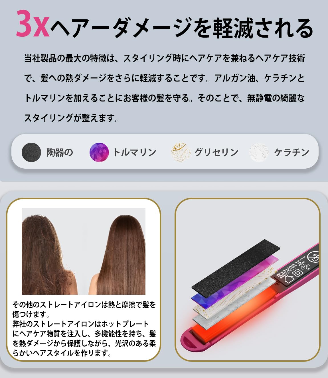Amazon | Terviiixヘアアイロンミニ 13mmストレートアイロン 旅行用