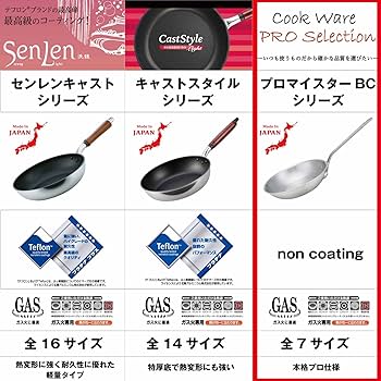 北陸アルミ　プロマイスター　フライパン27cm 2枚セット Amazon｜北陸アルミ フライパン 27cm アルミ ガス火 日本製