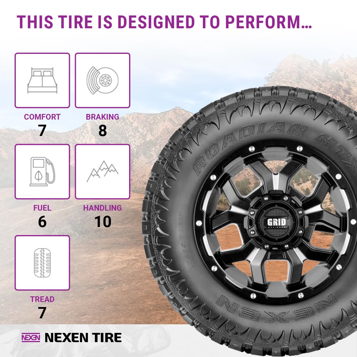 NEXEN ROADIAN MTX RM7 35/12.5 R15 113Q