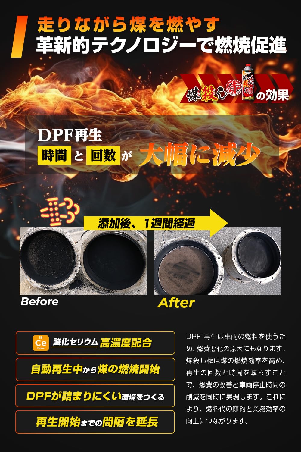 Amazon.co.jp: 【ディーゼル専用】300 煤殺し極 (DPF燃焼促進+