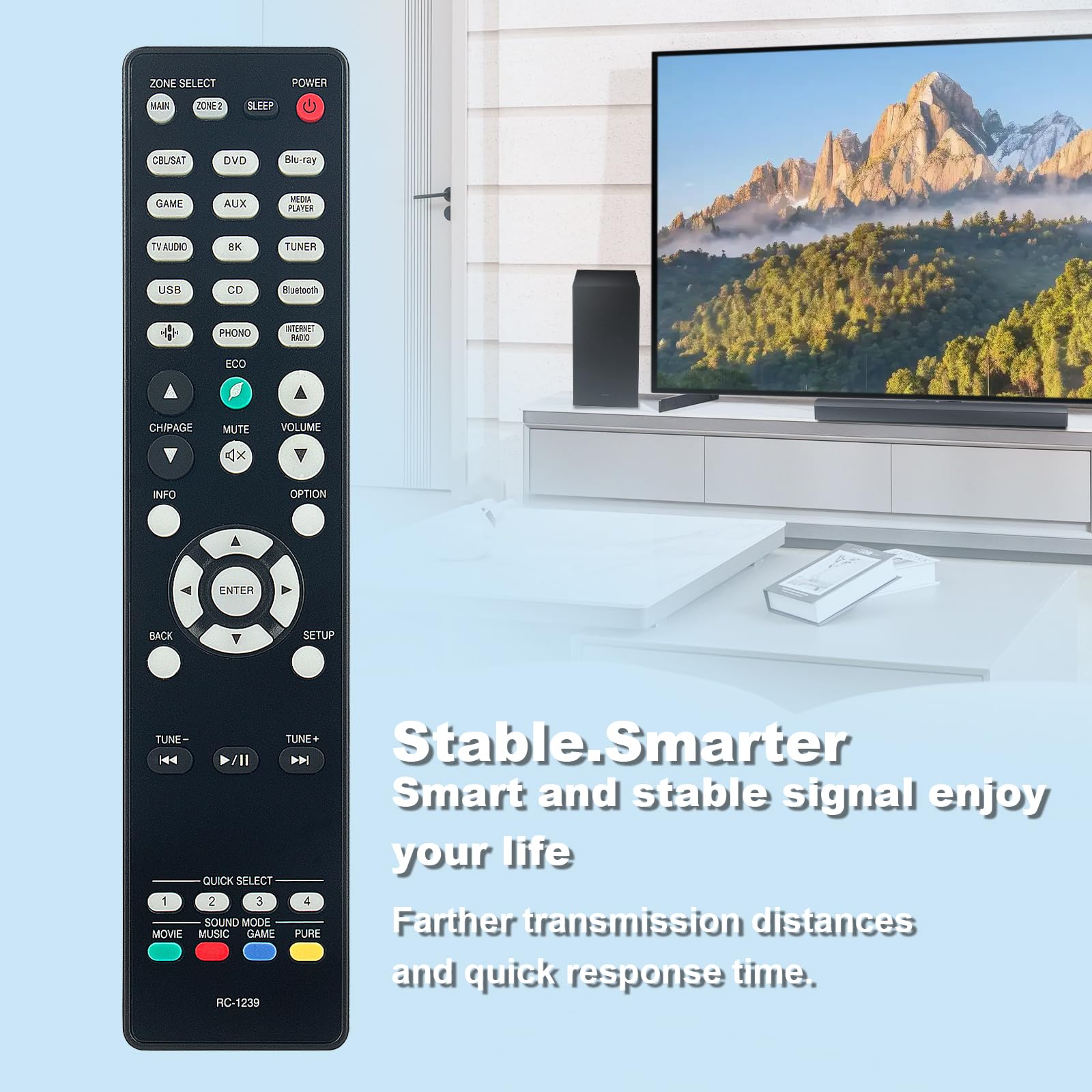 Amazon.com: RC-1239 Replace Remote Control fit for Denon
