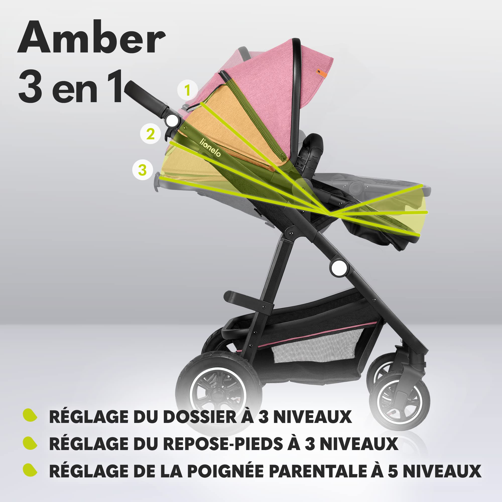 LIONELO Amber 3 in 1 poussette multifonctionnellle, landau, ensemble poussette avec siège sport et nacelle fixe, sac, moustiquaire, couvrir, feuille de pluie mit siege auto (Pink)