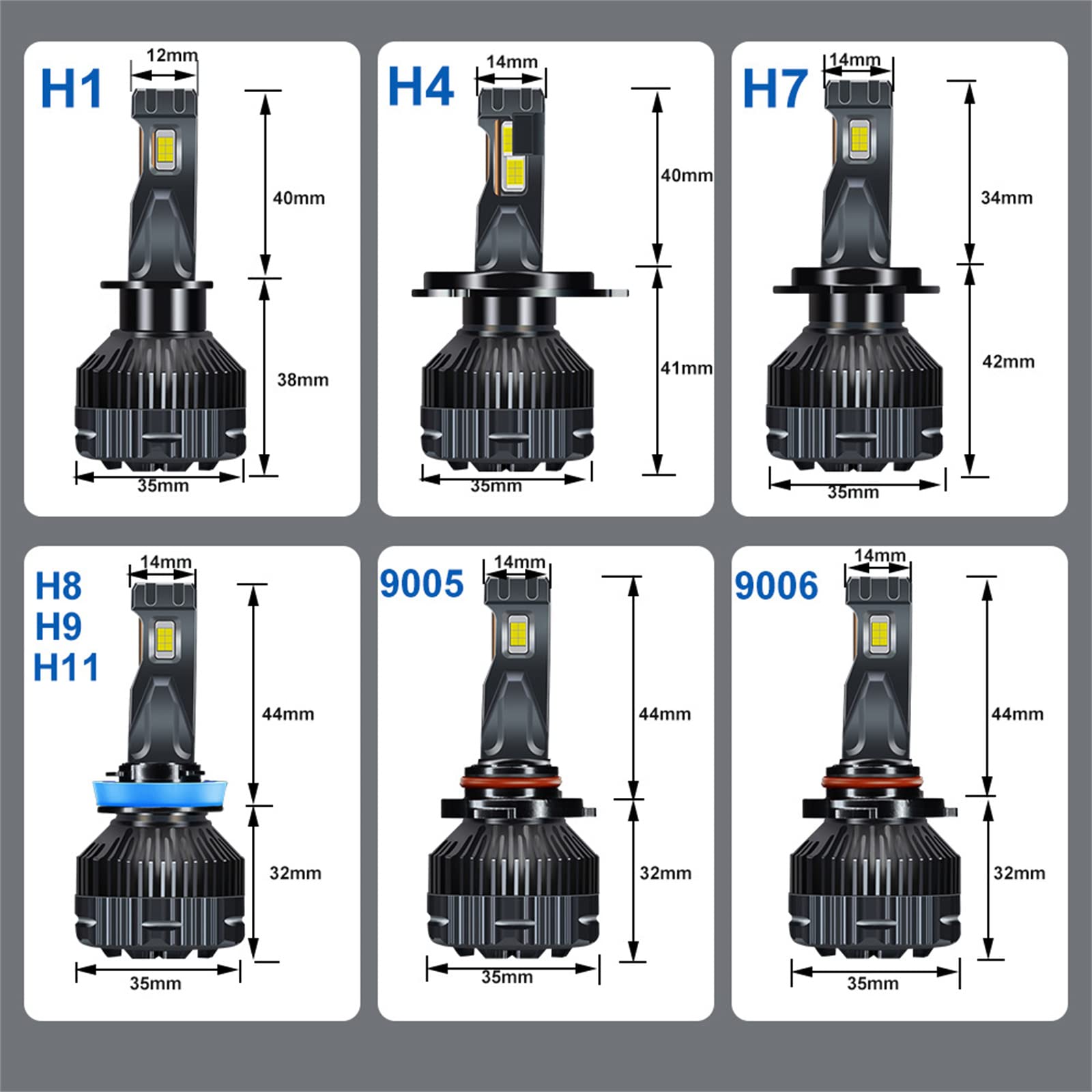 Lampadine LED, Kit di Sostituzione Luce LED Super Luminosa, Installazione Plug And Play, Bianco Xenon 6000K, Confezione da 2,H7