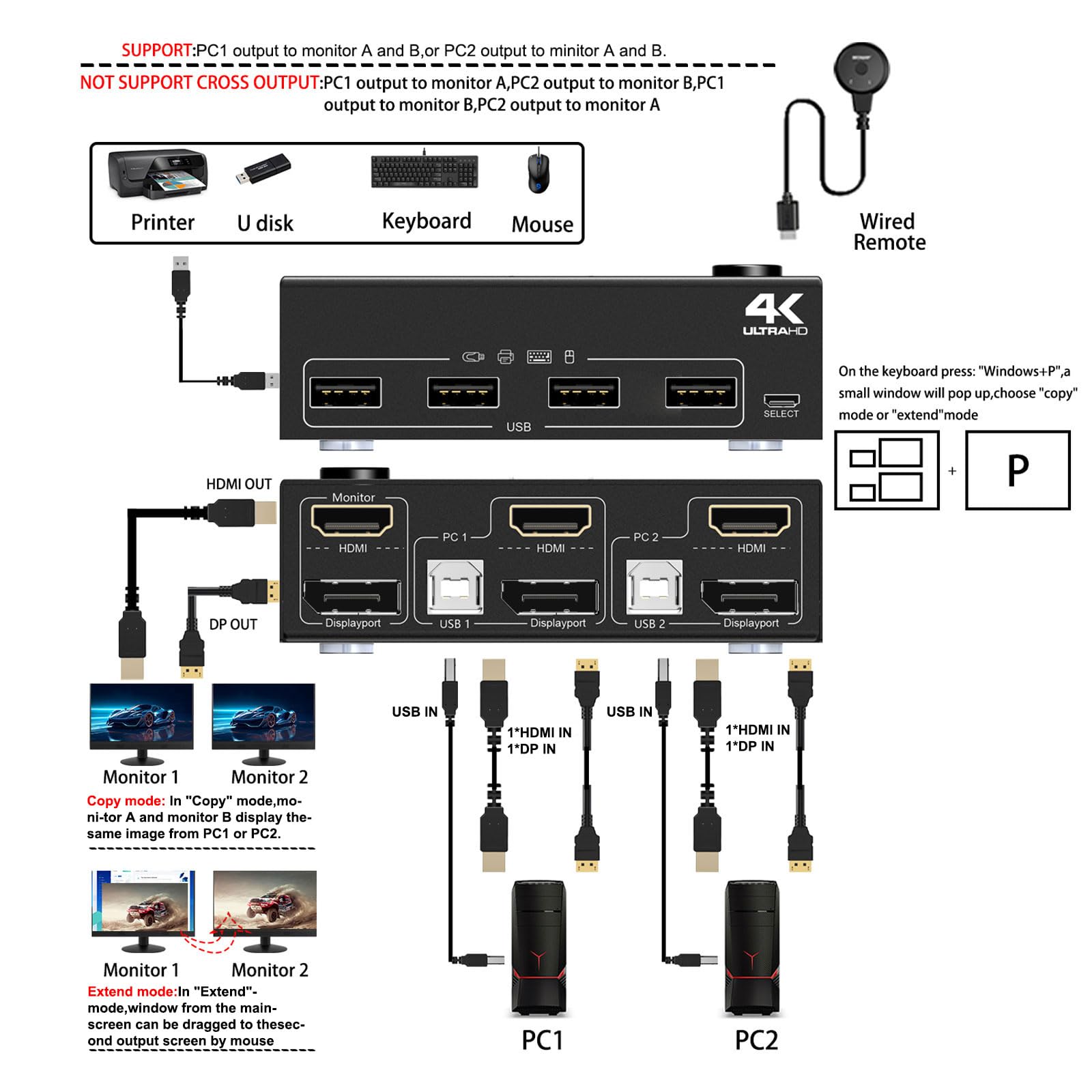 Dual Monitor KVM Switch 4K@60Hz, HDMI+Displayport KVM Switch for 2 Computer Share 2 Monitor and 4 USB Port Keyboard Mouse,Wired Remote KVM Cables Included