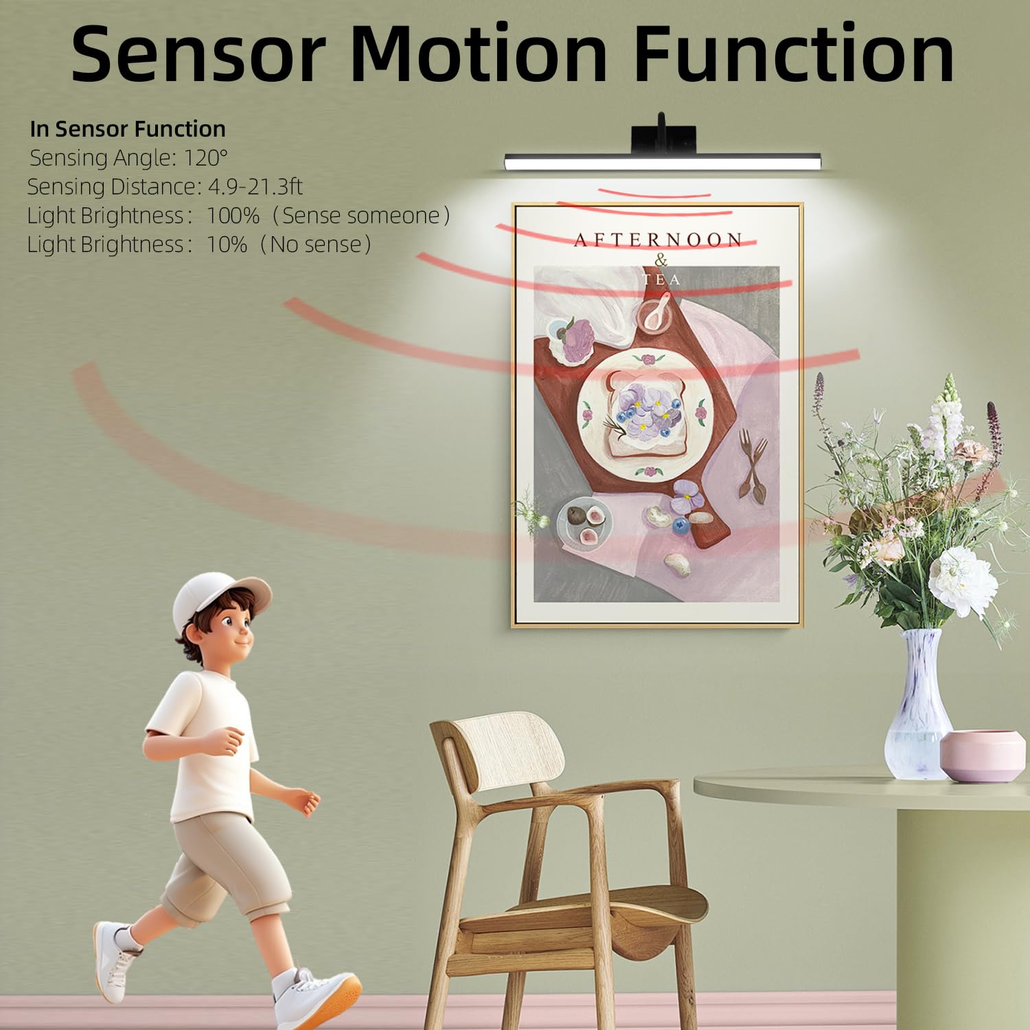 phonar Picture Lights for Wall,Battery Operated Wall Sconce Rechargeable,LED Wall Light Cordless with Remote,3 Color Temperature, Art Lights for Painting,Gallery,Dartboard Lights,Black