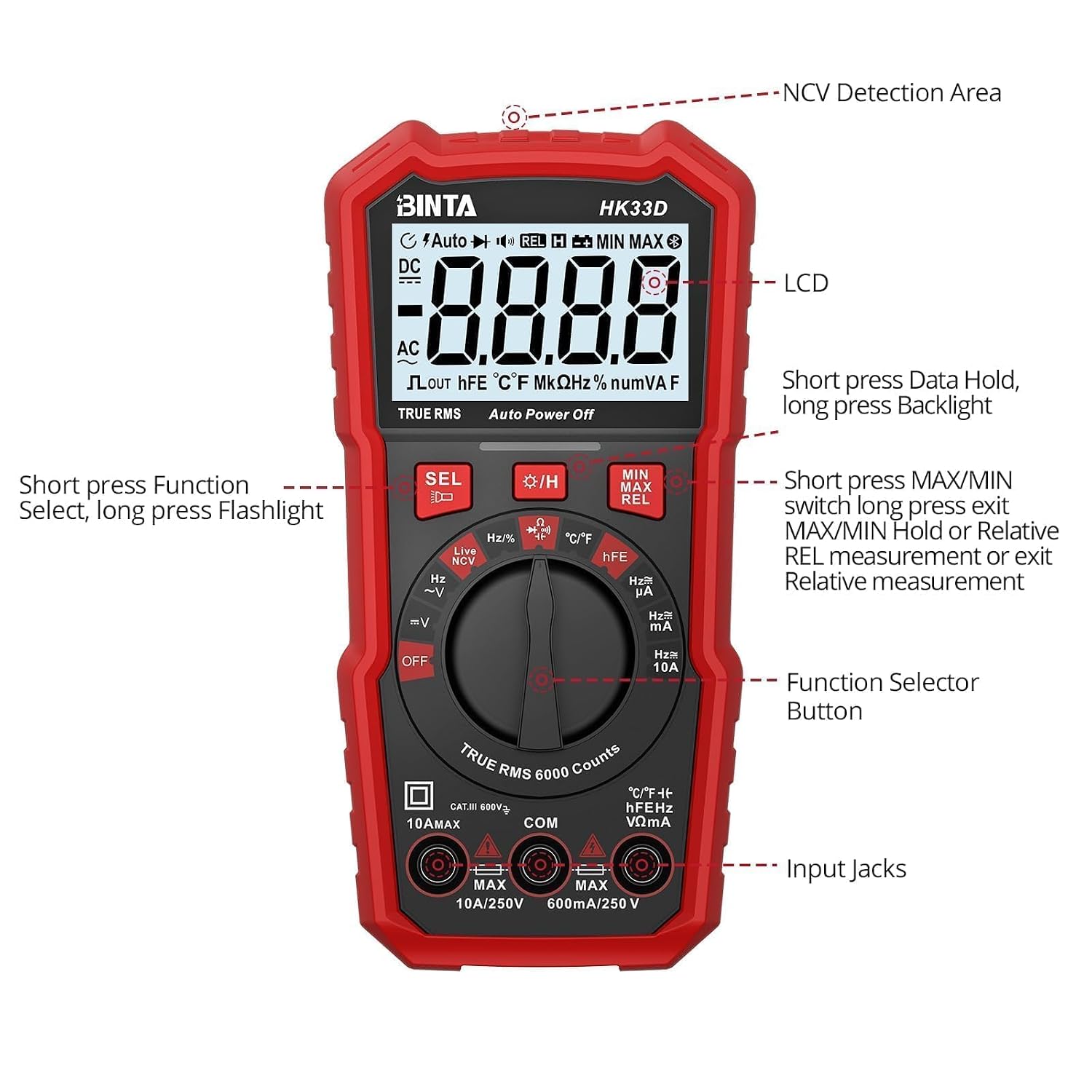 BINTA 6000 Counts Digital Multimeter with NCV, Auto-Ranging Multimeter Tester for Electricians and DIY, Measures AC DC Voltage Current Resistance Capacitance Temperature, Flashlight Backlit Display
