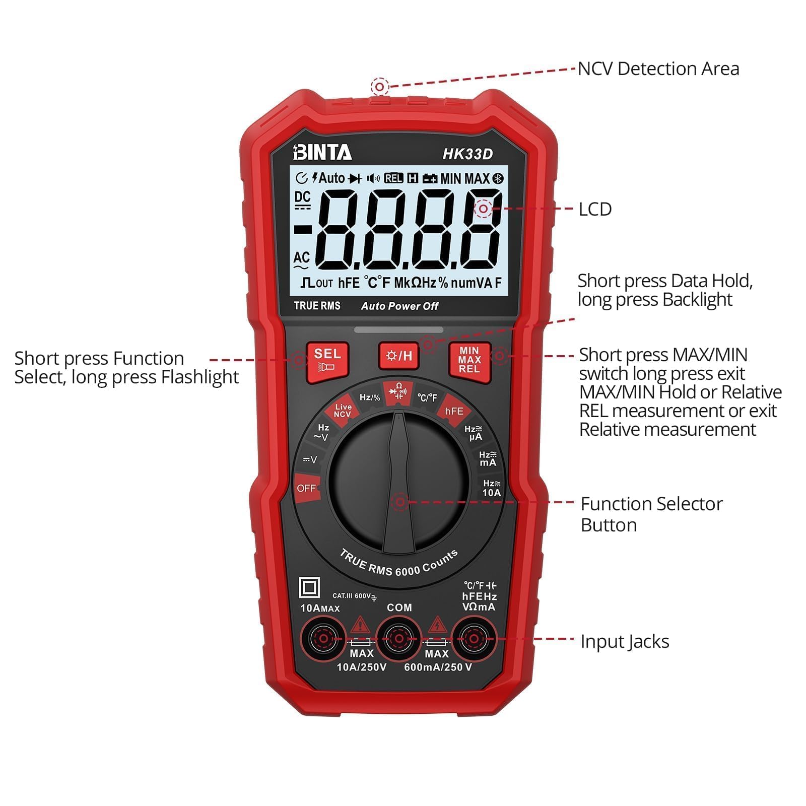 BINTA Multimètre Automatique Numérique 6000 Comptes avec Écran LCD Tension AC/DC, Capacité, Résistance, NCV Live, HFE, Mesure des Transistors, Rapport Cyclique pour Automobile, Maison et Industrie