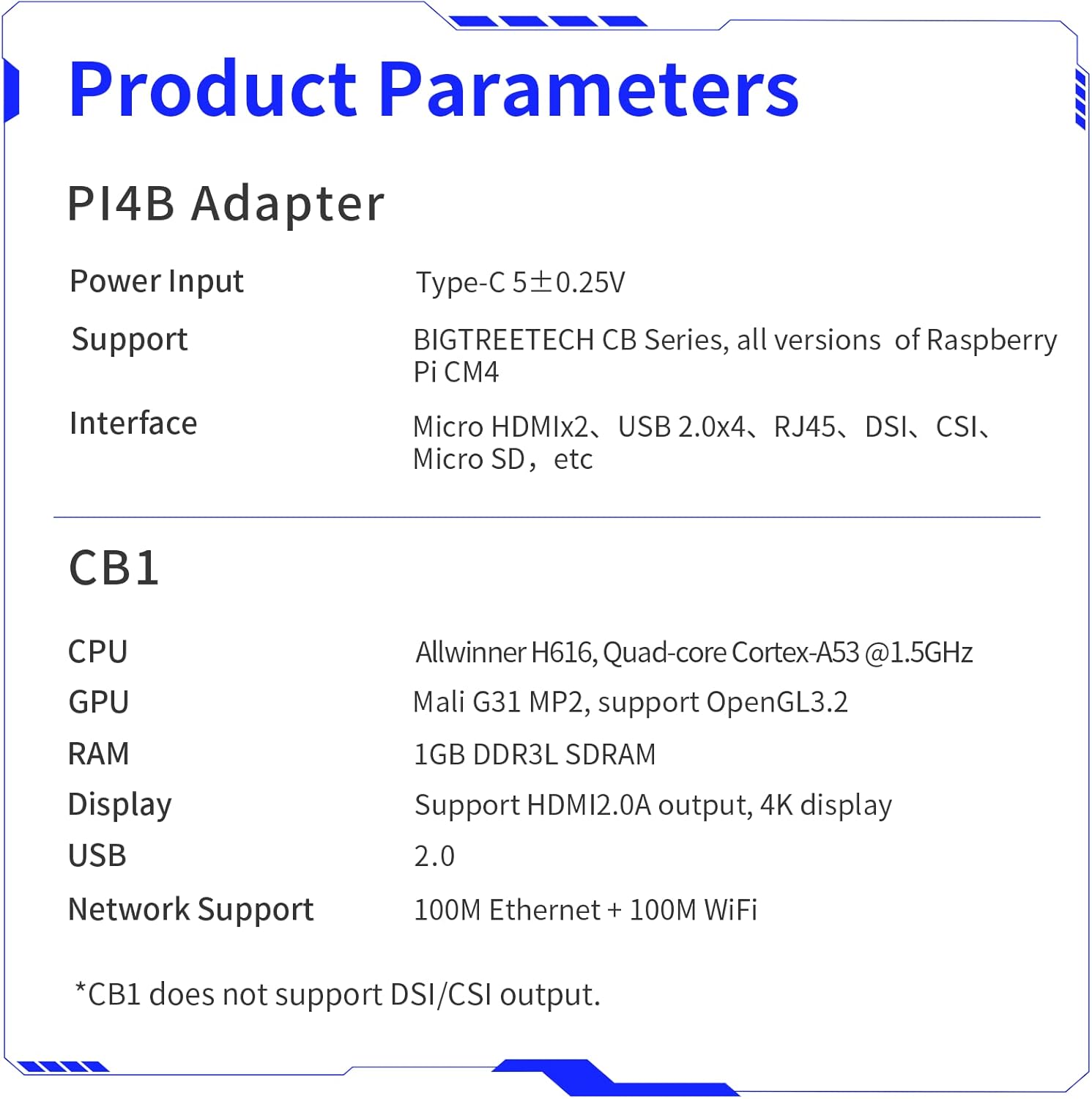 BIGTREETECH CB1 V2.2 + Pi4B Adapter Panel Board Kit, Support with SKR Mini E3 V3.0 Octopus V1.1 Octopus Pro SKR 3 Control Board to Run Klipper VS Raspberry-Pi 4/3B for Voron 3D Printer