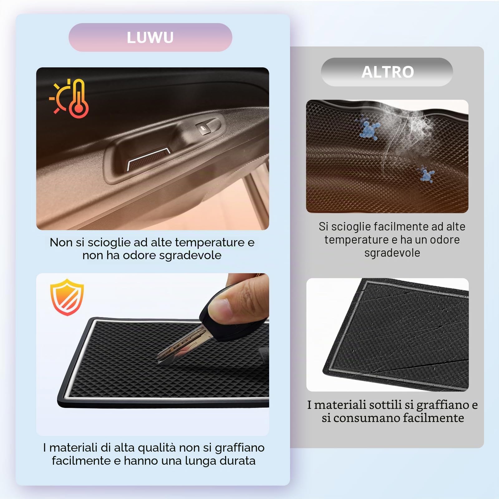 LUWU Compatibili con Jeep Avenger 2023 2024 2025 2026 Tappetini in Gomma Console Centrale, Portabicchieri, Portiere Tappetino di Stoccaggio Anti-polvere Avenger EV Hybrid Accessori (Bianco 11 Pcs)