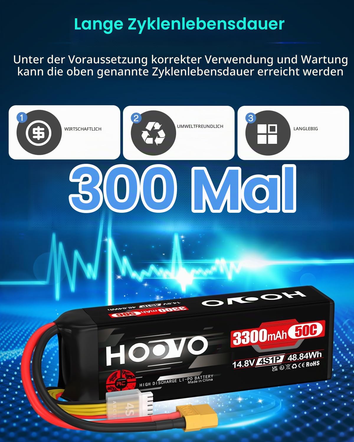 4S Lipo Akku 14,8V 3300mAh 50C RC Battery Softcase mit XT60 Stecker Aufladbarer Akkus HOOVO für RC Car Buggy Hubschrauber Flugzeug Boot Quadcopter Slash VXL Hobby(2 Stück)