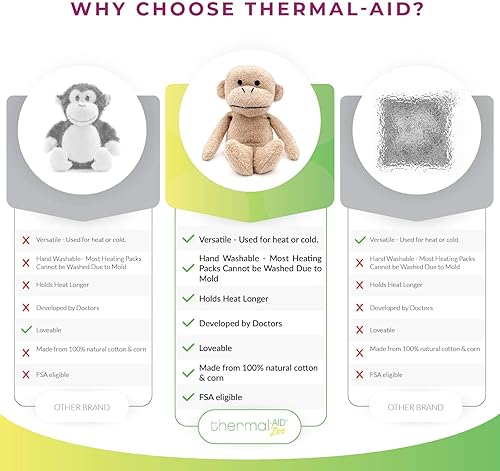 Miniatura 3 de Thermal-Aid Zoo - Juguete de peluche para microondas y paquete frío caliente - Jo Jo The Monkey