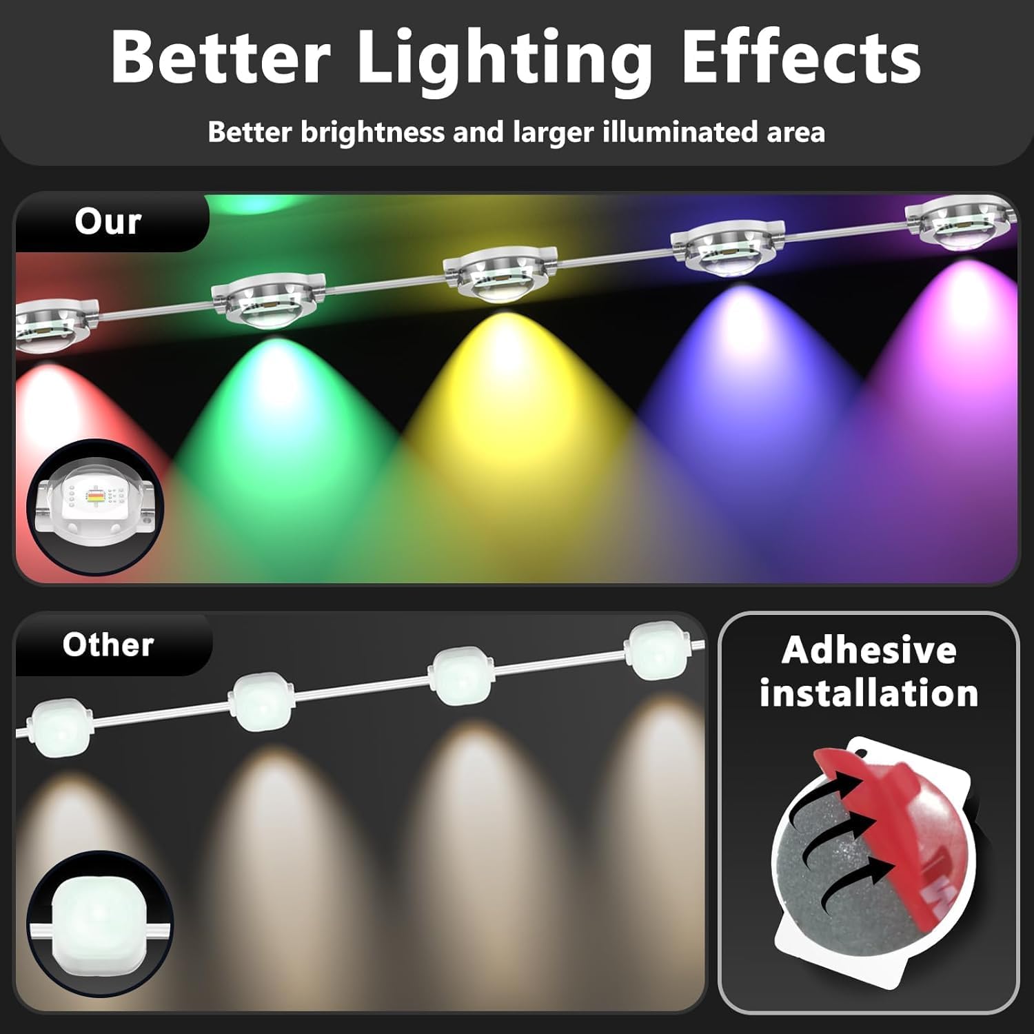 300FT/90M Permanent Outdoor RGB Lights, IP67 Waterproof Smart Eave Lighting, with App/Remote Control Eaves Light, DIY LED Scenes Modes for House Roof Decor,Party - Image 7