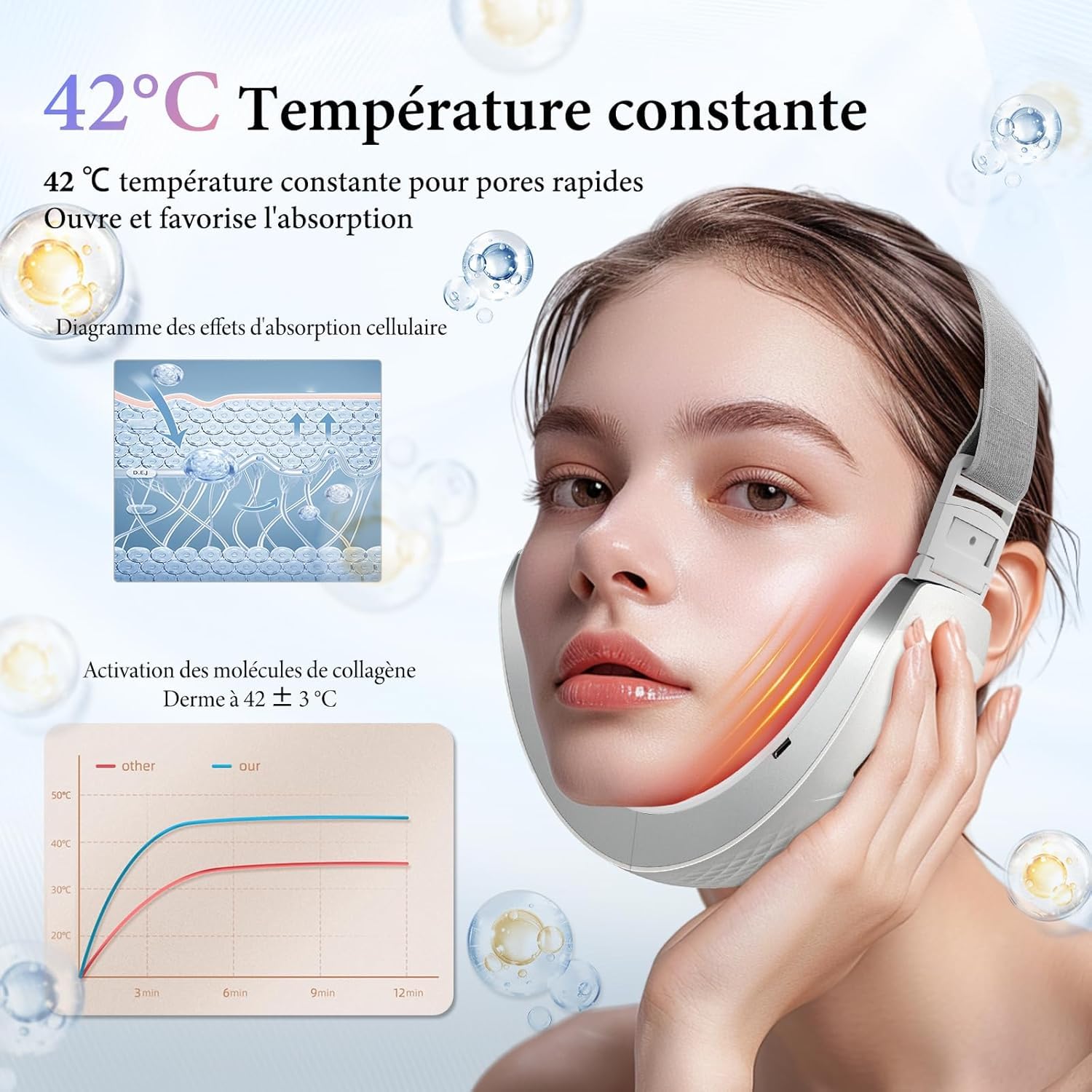 Aparato de elevación facial, EMS masaje facial, 6 modos V-Face Shaping Masajeador eléctrico, masaje facial con luz roja y azul con mando a distancia