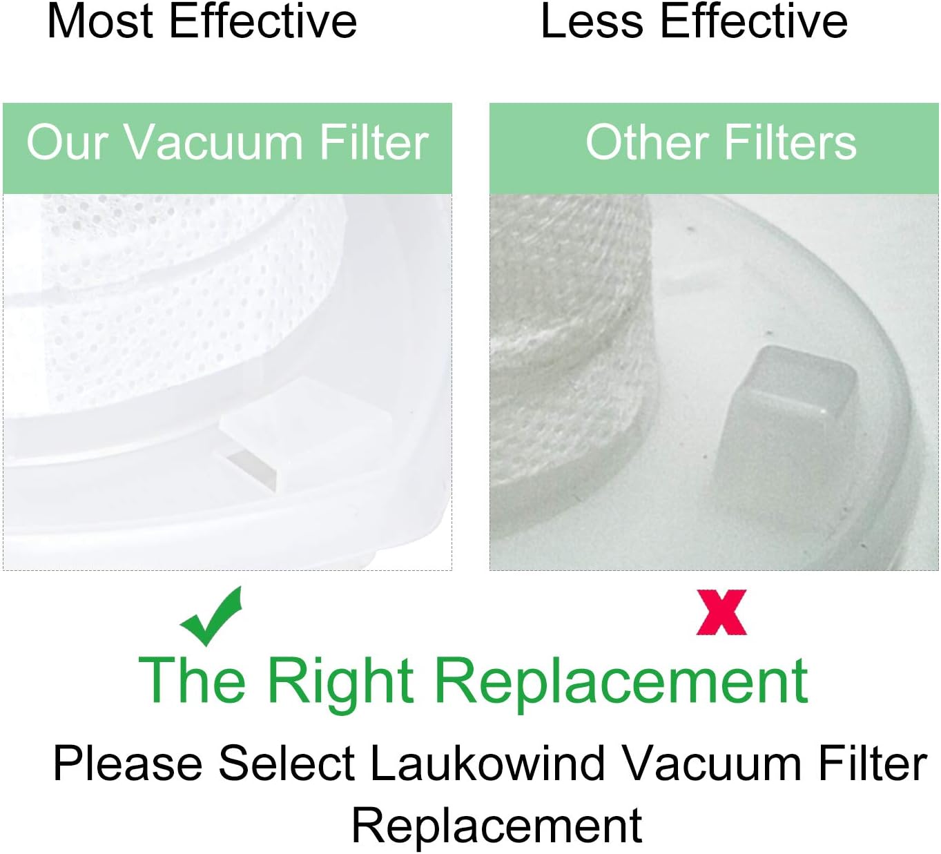 6 Pack Replacement Vacuum Filter for Black & Decker Power Tools VF110 Cordless Vacuum CHV1410L CHV1510 CHV9610 CHV1210 CHV1410L32 90558113-01,Not for HHVI315JO32 HHVI315JO42 HHVI320JR02 HHVI325JR22 : Home & Kitchen