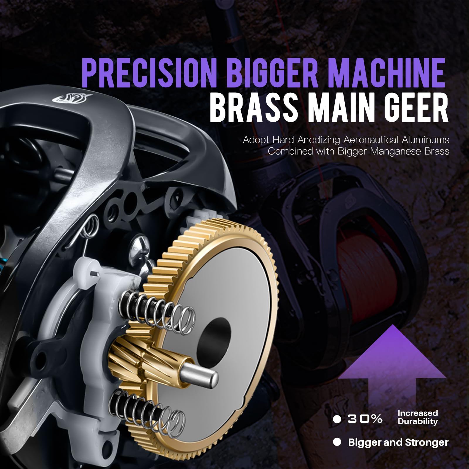 GKA200 Baitcaster Reels Drag Clicker 6.4/7.2 Gear Ratio Fishing Reels 9KG/20LB Max Drag 7+1BB Baitcasting Reel Left/Right Hand