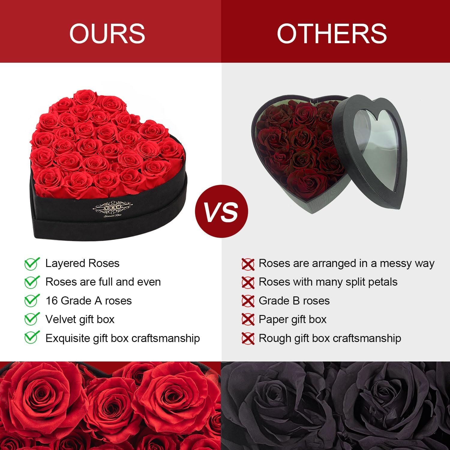 Valentines Day Roses Gifts for Her-Forever Flowers Roses In a Box Anniversary Birthday Gifts for Women Her Mom Girlfriend-Eternal Red Rose/28 Pcs Roses - Image 3