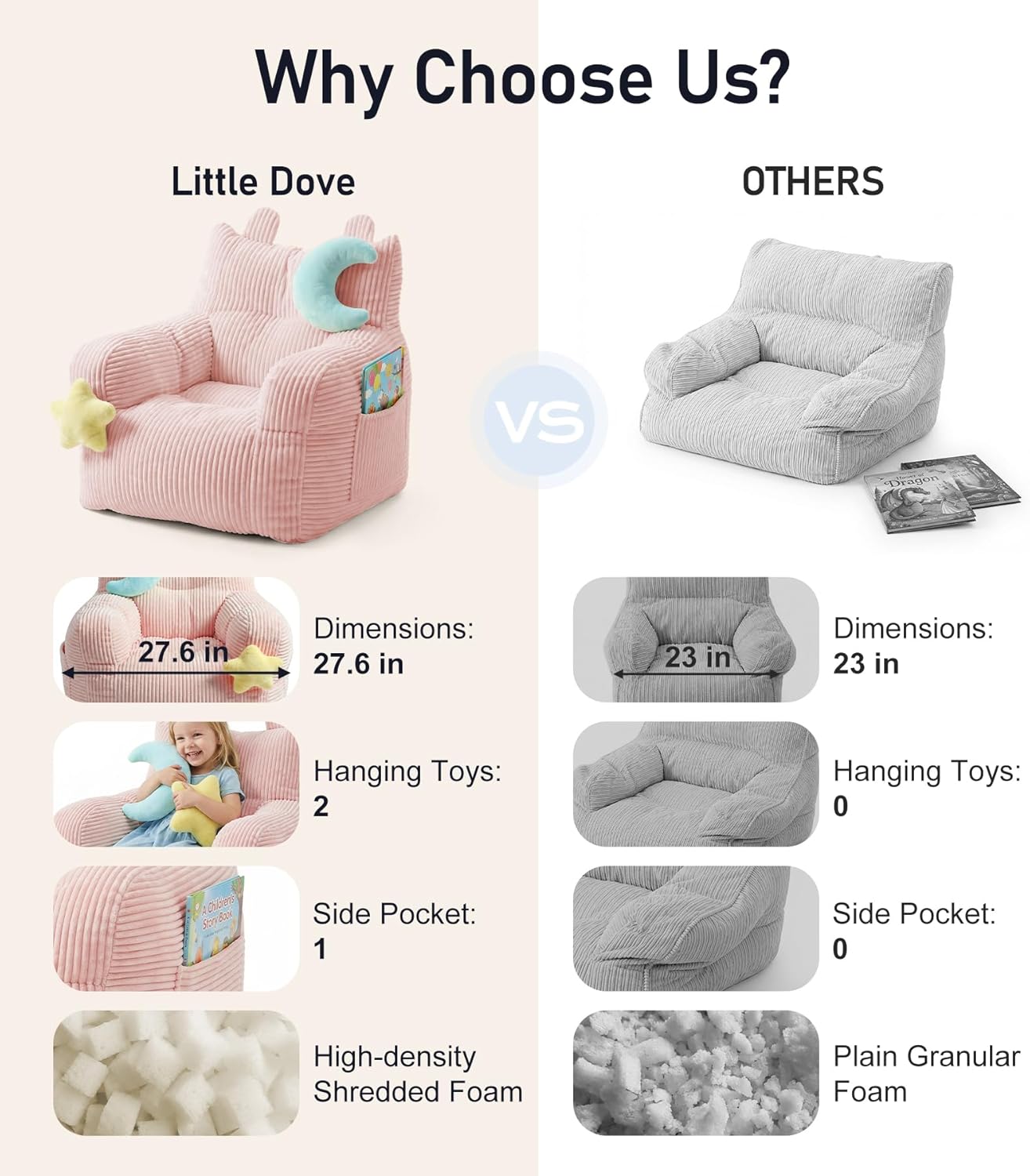 little dove Bean Bag Chairs for Kids, Comfy Bean Bag Chair with 2 Plush Toys, Toddler Chair with Pocket, Stuffed Lazy Sofa with Filler for Boys and Girls, Kids Chairs for Gaming, Reading, Pink