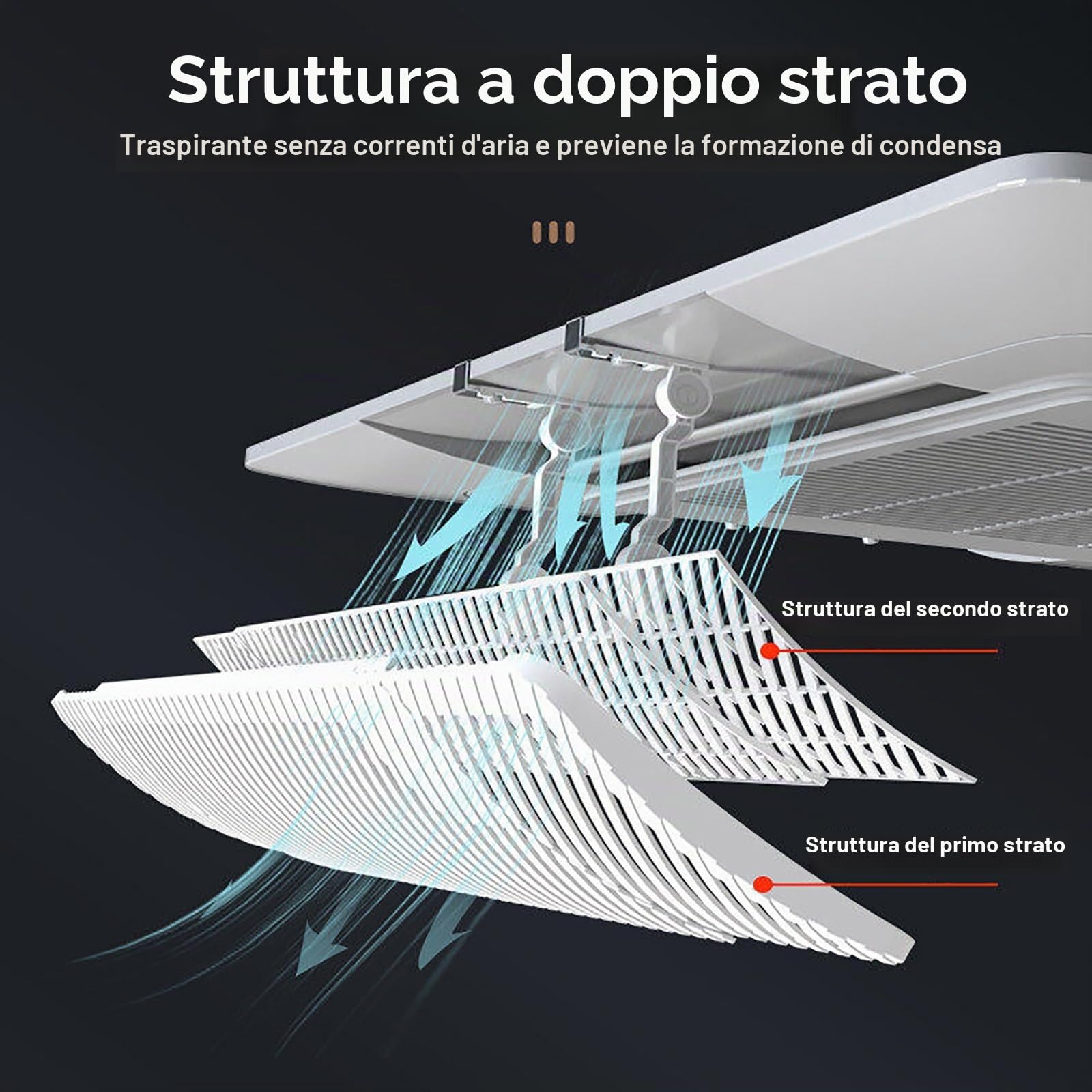 Set di 4 Deflettore per Aria Condizionata Centralizzata Estensibili, Deflettore Condizionatore da Soffitto per Condizionatore D'Aria Centralizzato, Anticondensa
