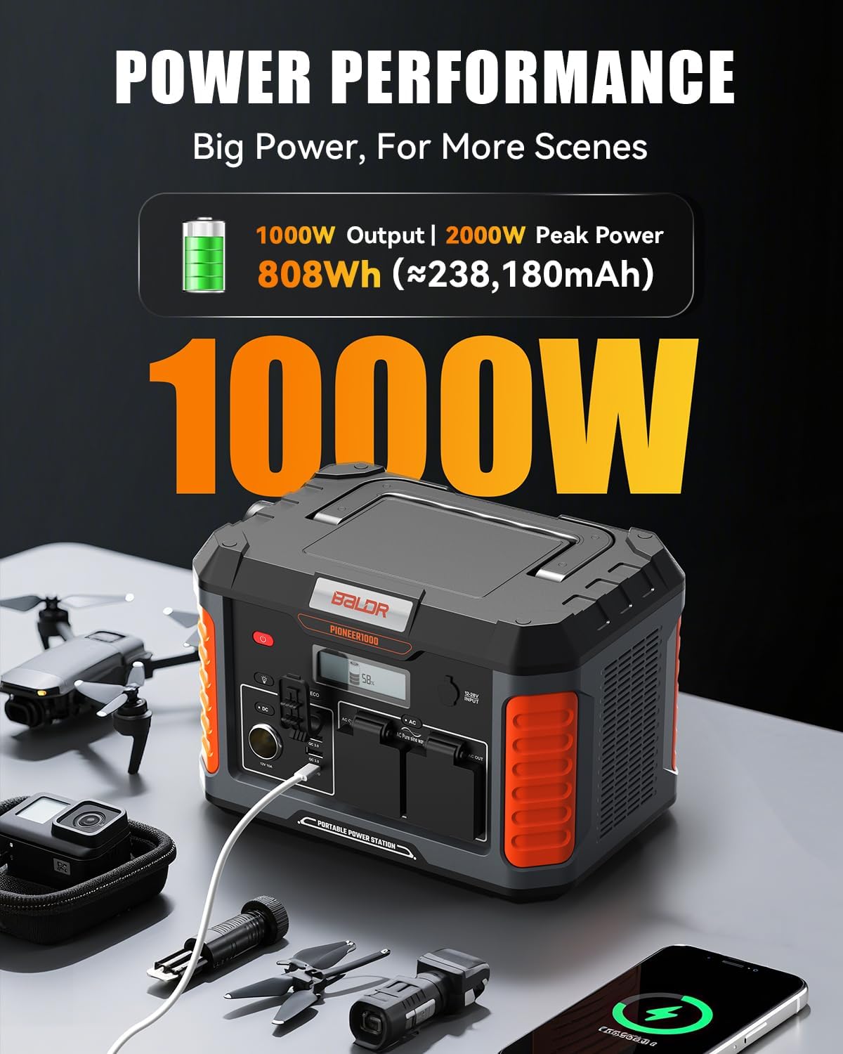 BALDR 1000W Power Station, 808Wh, 18.5 lbs Portable Lightweight Solar Generator with AC Outlet, Multiple Ports for Camping, Home Backup.