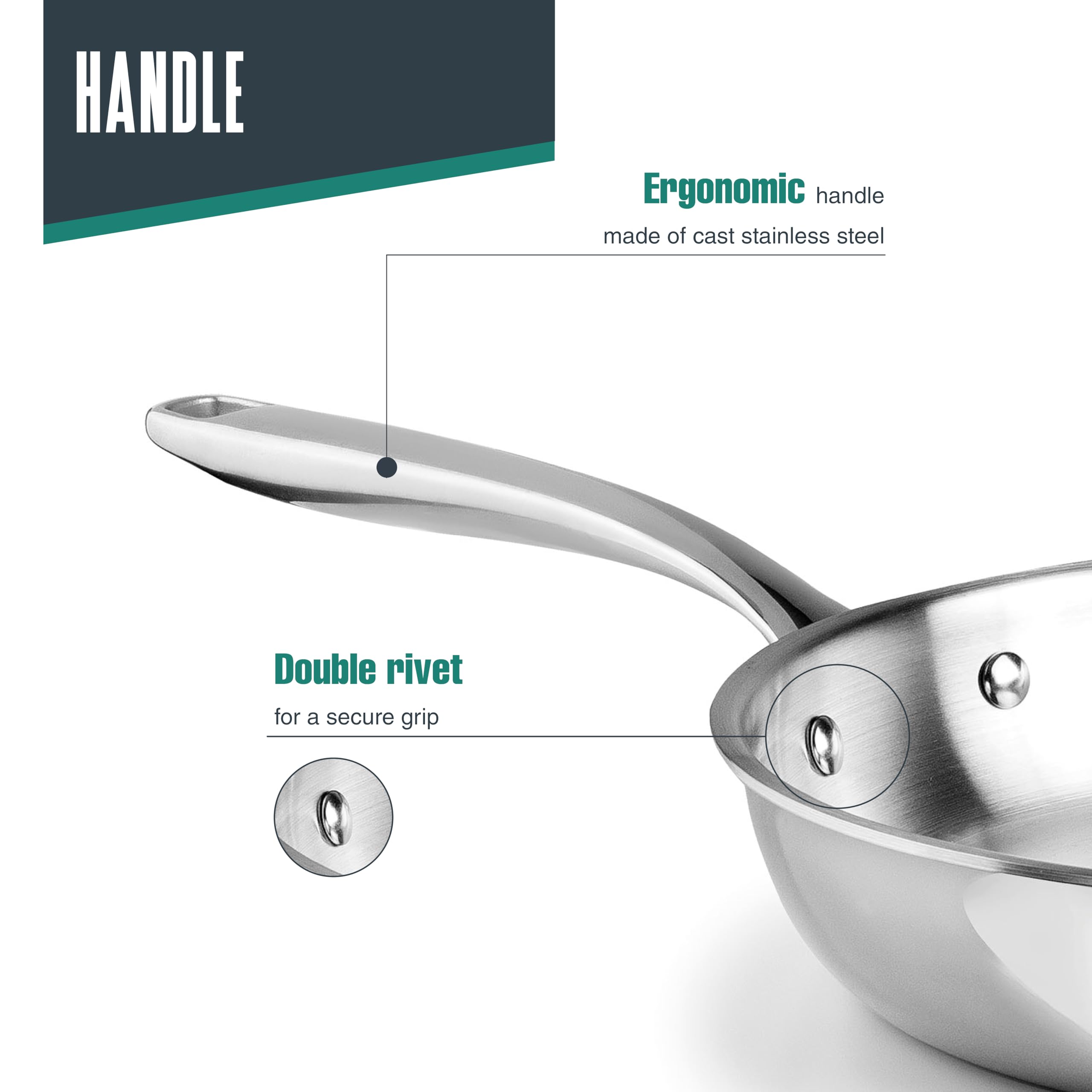 LACOR - 60848 - Padella Trichef, 18 cm, Acciaio Inox 18/10 E Alluminio A Tre Strati, Manico Ergonomico In Acciaio Pressofuso, Adatta Per Induzione, Forno E Lavastoviglie