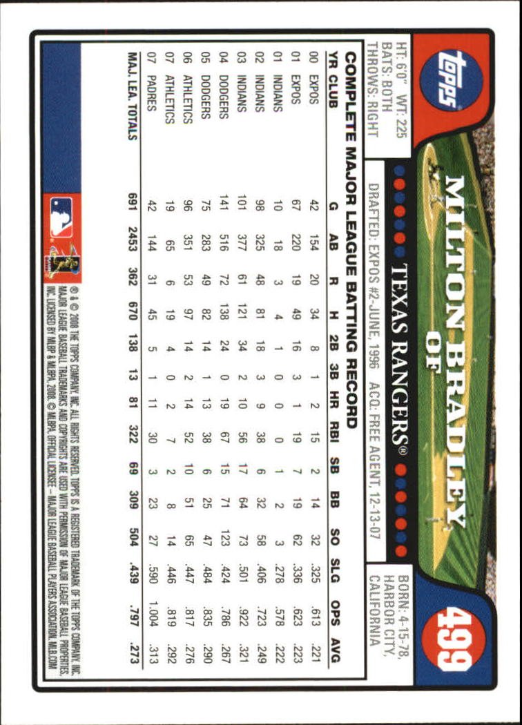 Amazon.com: 2008 Topps #499 Milton Bradley MLB Baseball Trading