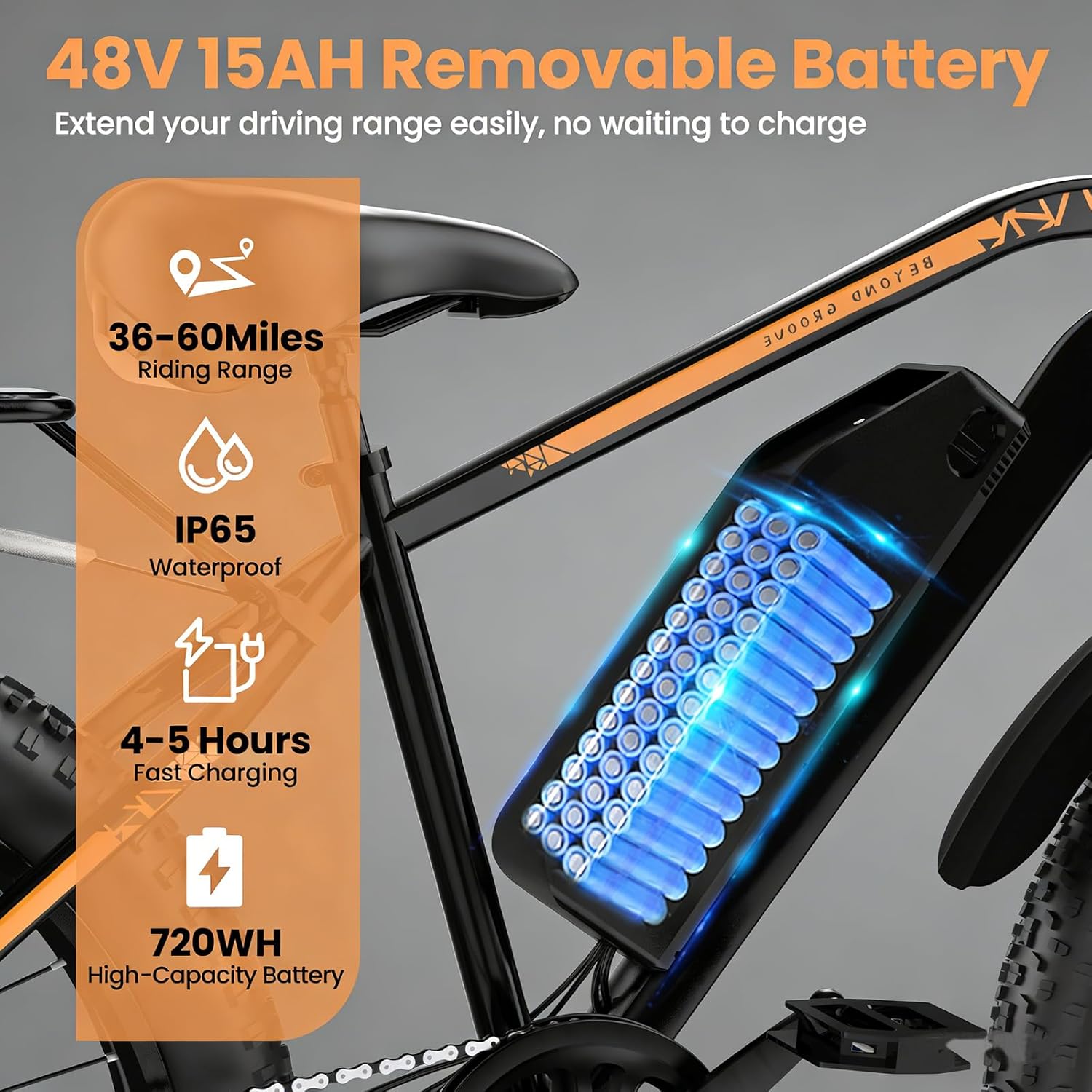 1500W Peak Adult Electric Bike, UL 2849 Certified, 48V 15AH 60 Miles Range, 26" Fat Tire Off-Road E-Bike, 28MPH 7 Speed Mountain Electric Bicycle for Commuters & Outdoor Enthusiasts