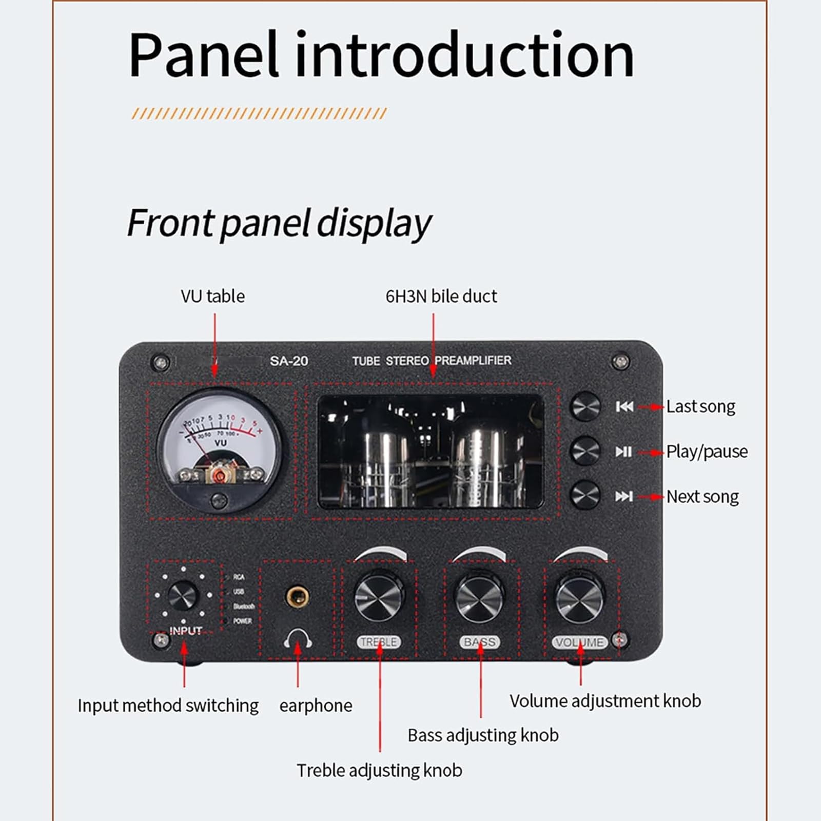 Amplificador De Conmutación De Audio, Preamplificador De Tubo con Control Remoto, 3 Pulgadas Y 3, Ajuste Alto Y Bajo, Diseño De Circuito Independiente, Soporte para Bluetooth/USB/estéreo RCA