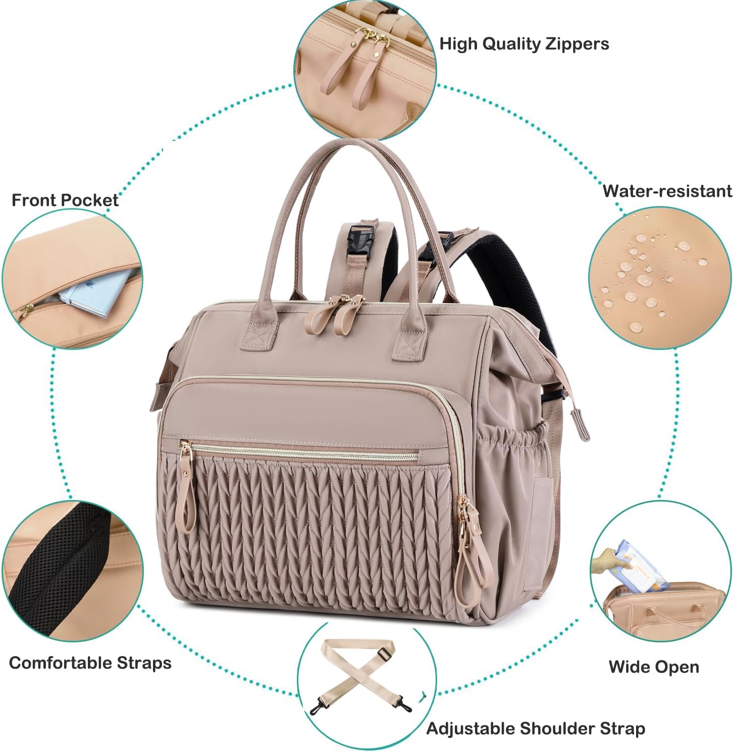 LORADI Large Diaper Bag Tote Backpack (Beige-1, Large-20L)