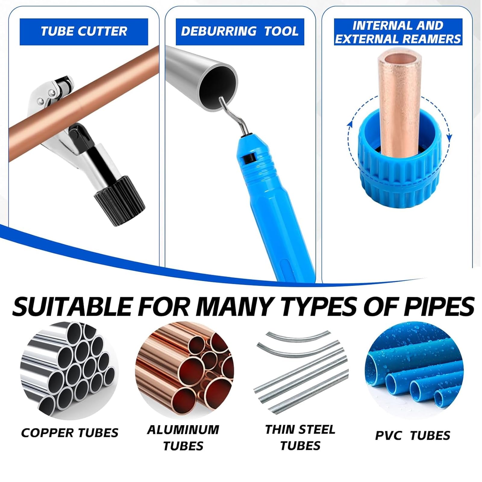 Piegatubi Manuale per Tubi in Rame 1/4"-7/8", Kit Macchina Piegatubi a Cricchetto con 7 Teste, 90° Avanti/Indietro, Alesatore Interno Esterno, per HVAC, Aria Condizionata e Riparazione Idraulica