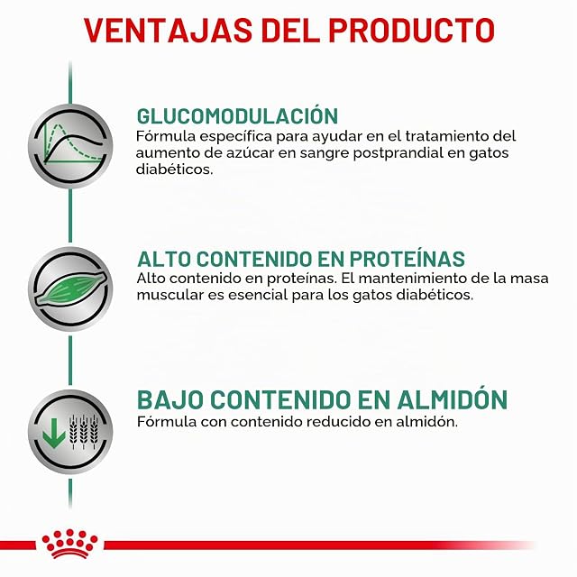 Foto 6 de 7 de ROYAL CANIN Veterinary Diabetic