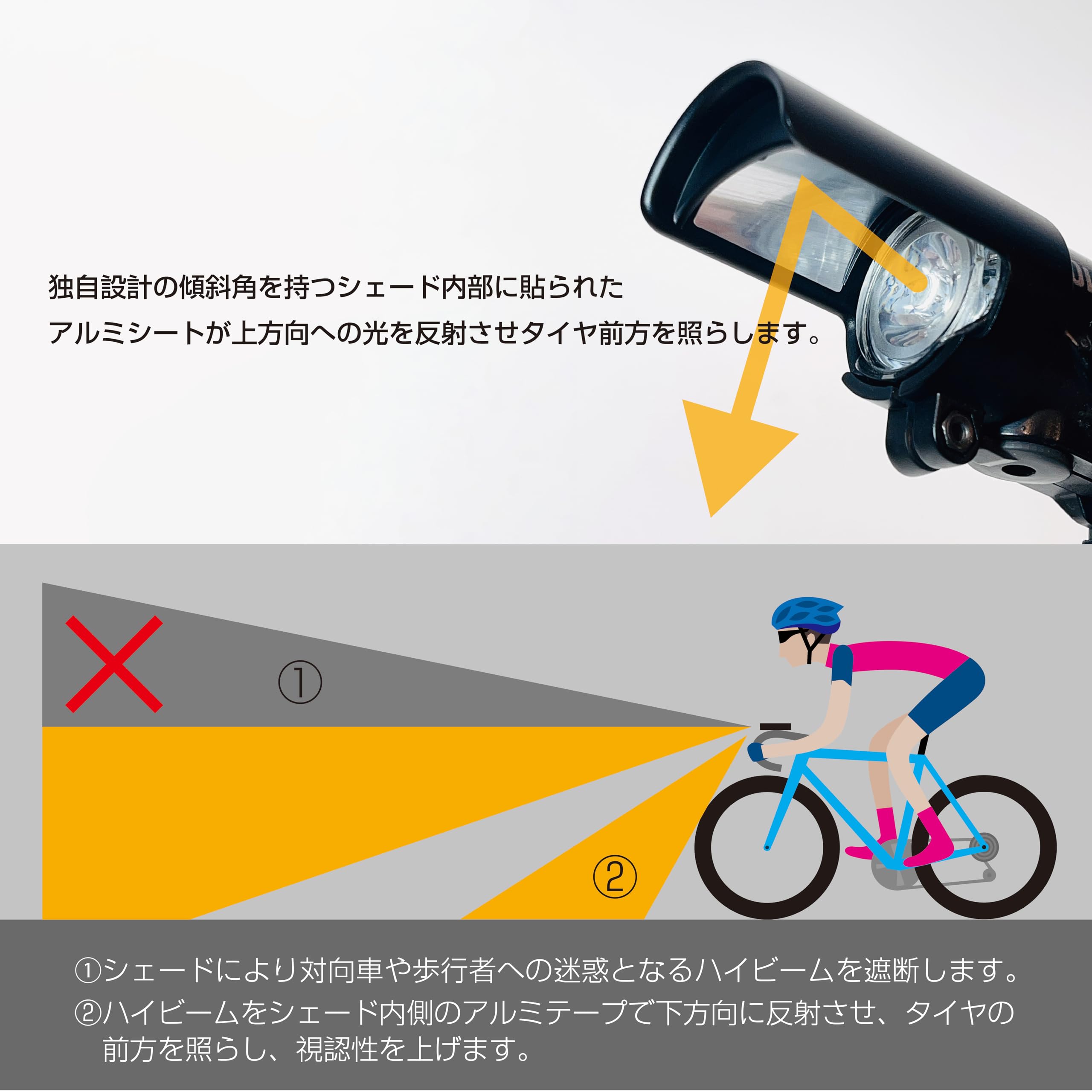 Amazon | 【IIO】CATEYE VOLT800,700用防眩シェード | IIO | 自転車