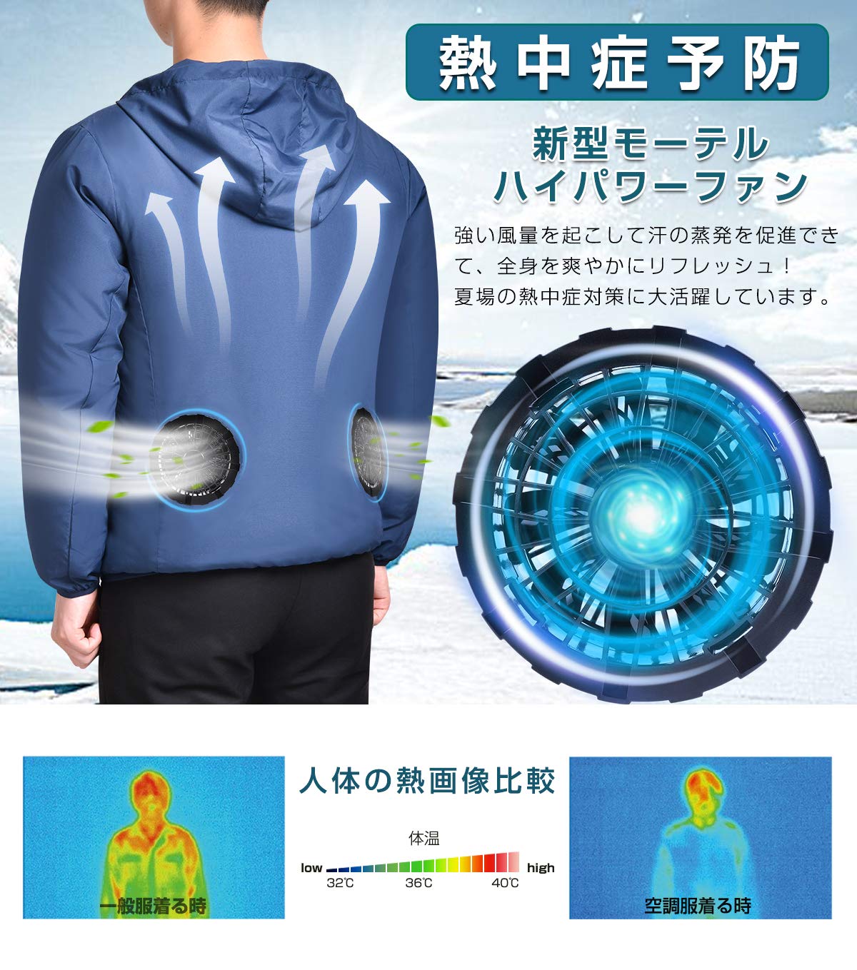 Amazon.co.jp: [NQG] 作業服用のファン 作業服ファン usb ファン