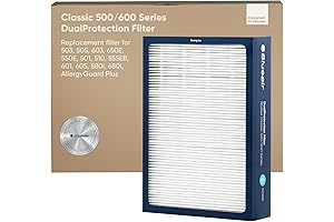 Blueair Classic Filters: Premium Protection Against Impurities
